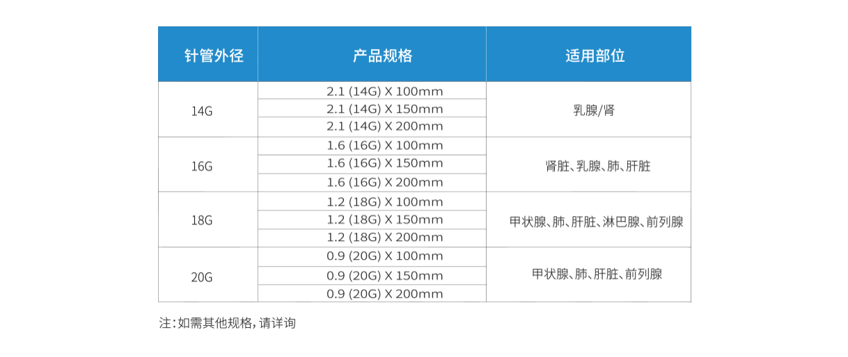 产品规格缩小字体_01.png
