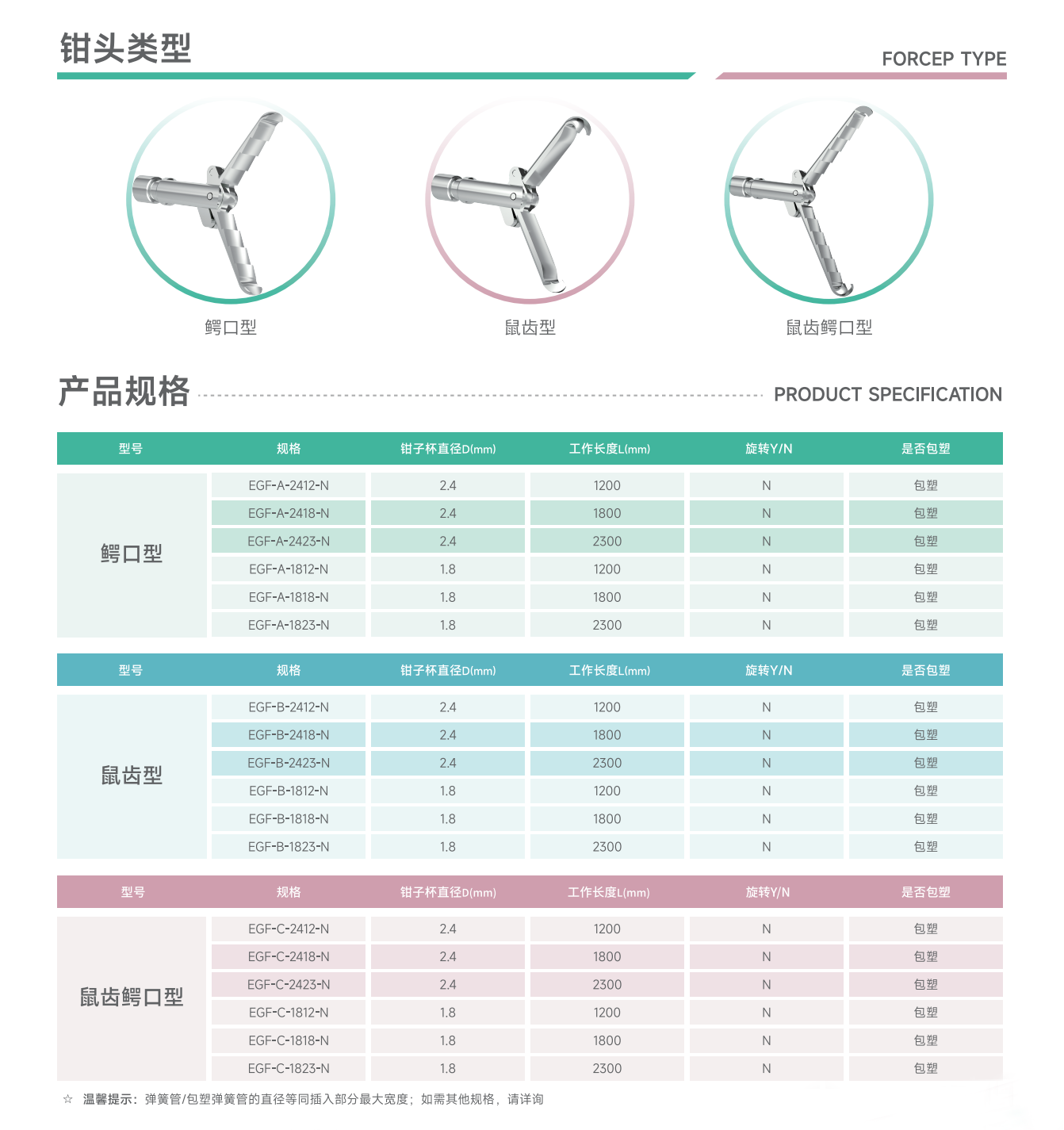 普昂消化-官网图-EGF规格.png